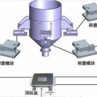 陕西厂家全自动配料定量系统灵敏度高操作简单