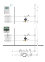室内温控系统